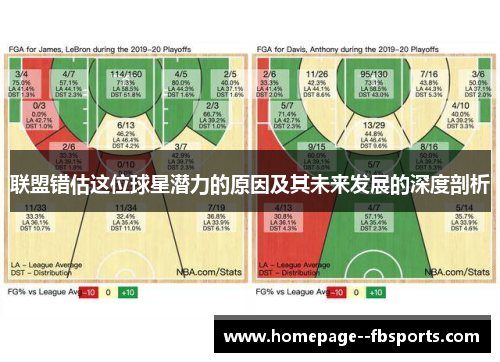 联盟错估这位球星潜力的原因及其未来发展的深度剖析