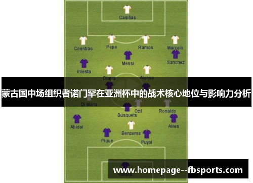 蒙古国中场组织者诺门罕在亚洲杯中的战术核心地位与影响力分析 蒙古国中场组织者诺门罕在亚洲杯中的战术核心地位与影响力分析