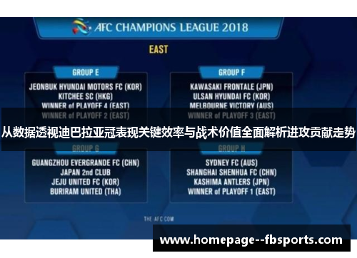 从数据透视迪巴拉亚冠表现关键效率与战术价值全面解析进攻贡献走势 从数据透视迪巴拉亚冠表现关键效率与战术价值全面解析进攻贡献走势