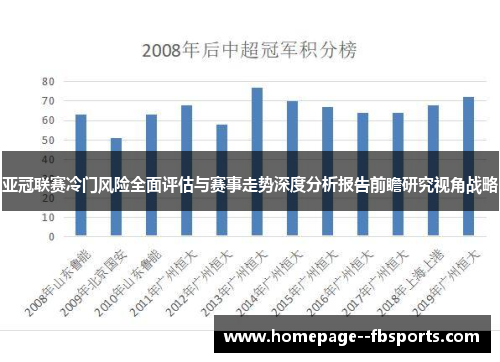 亚冠联赛冷门风险全面评估与赛事走势深度分析报告前瞻研究视角战略