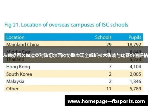 从数据看久保建英对阵切尔西欧协联表现全解析技术影响与比赛价值评估