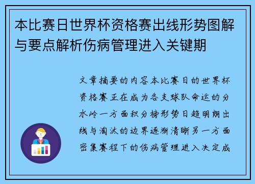 本比赛日世界杯资格赛出线形势图解与要点解析伤病管理进入关键期